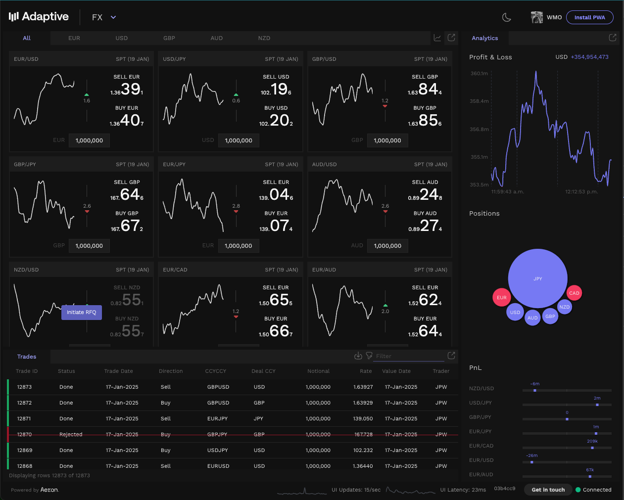 Adaptive-Showcase-Web-FX