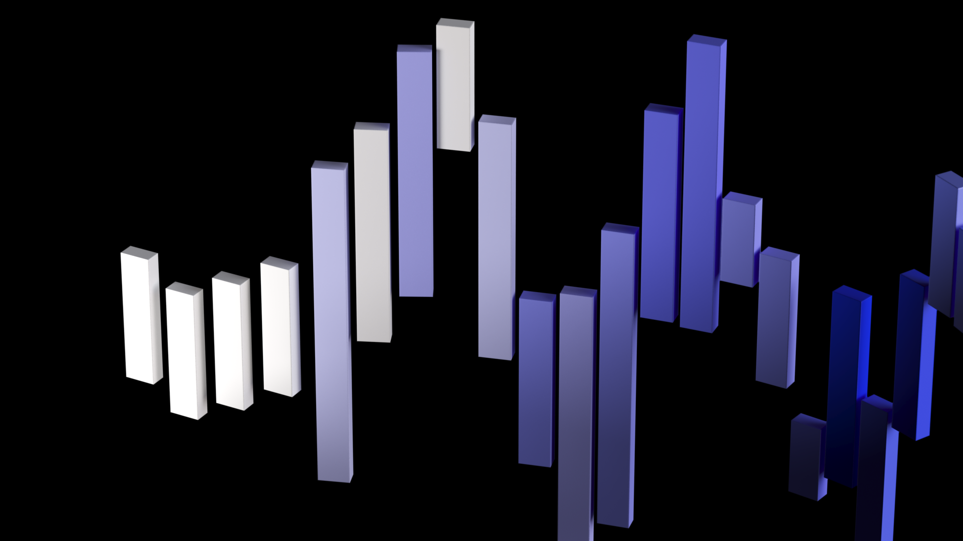 Adaptive - Trading technology, built for you.