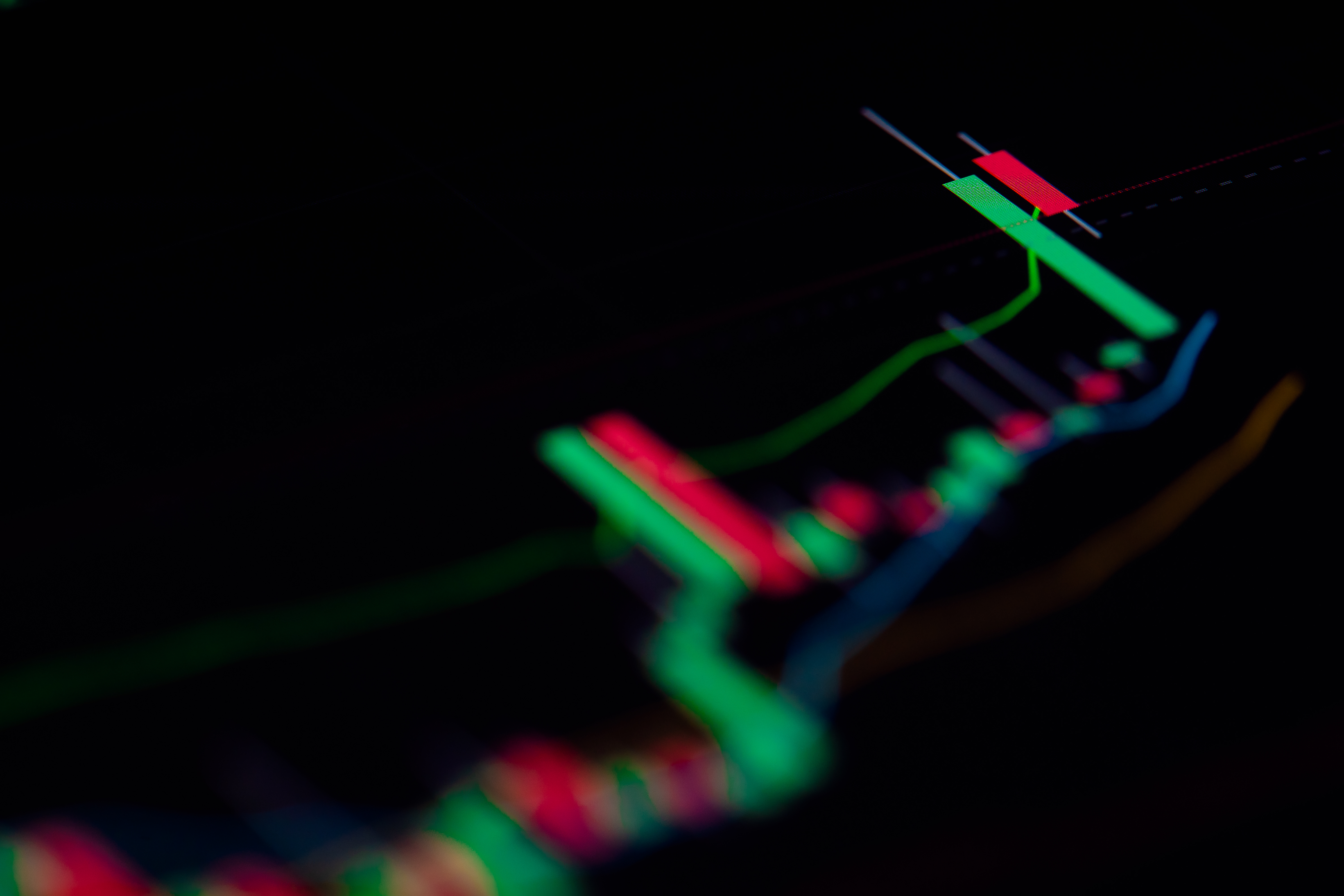 Adaptive - Trading Technology, built for you.